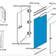 Load image into Gallery viewer, 36” Steel Security Personnel Door