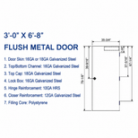 36” Steel Security Personnel Door