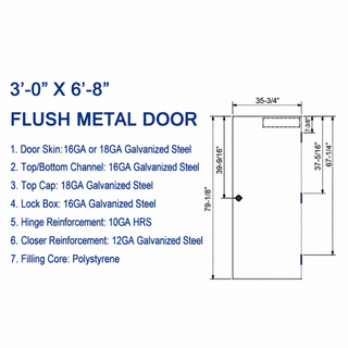 36” Steel Security Personnel Door