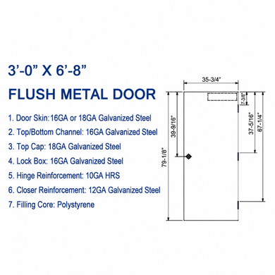 36” Steel Security Personnel Door